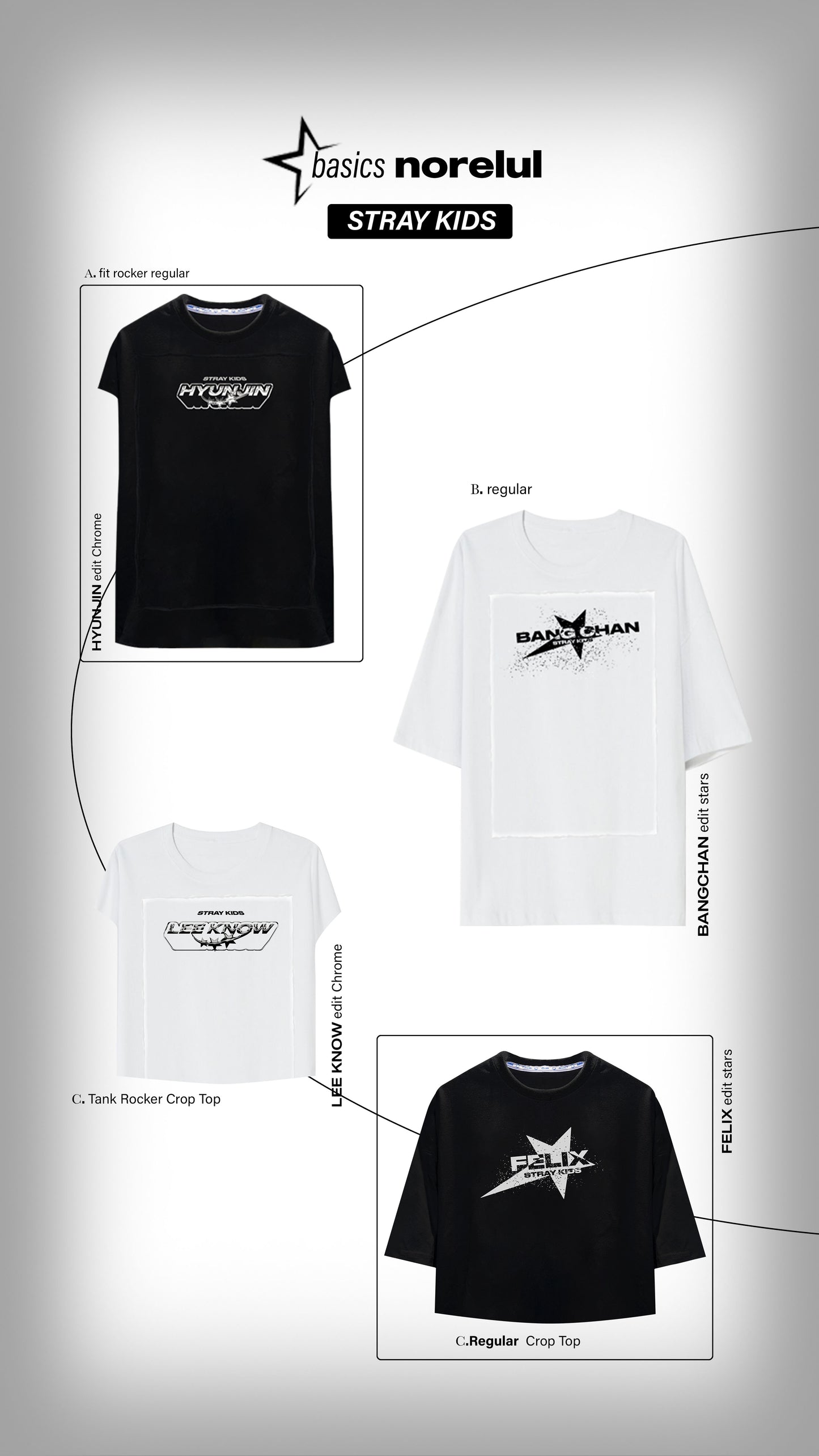 Stray Kids Playera Nombres Idols